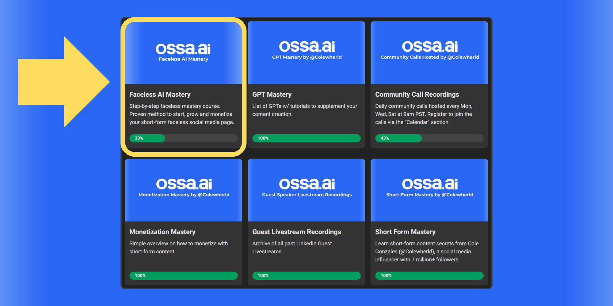 Screenshot of the Classroom section from OSSA.AI's Skool community, featuring courses like Faceless AI Mastery, Monetization Mastery, and other content creation tutorials.